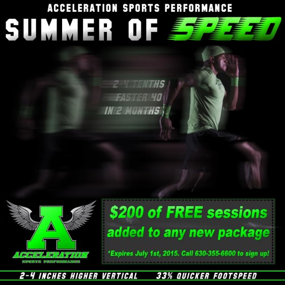 Acceleration Sports Performance Special Offer
